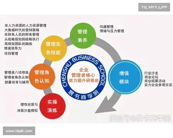 网球比赛裁判培训:提升判罚精准度与赛场管理能力的系统性课程 网球比赛裁判培训:提升判罚精准度与赛场管理能力的系统性课程